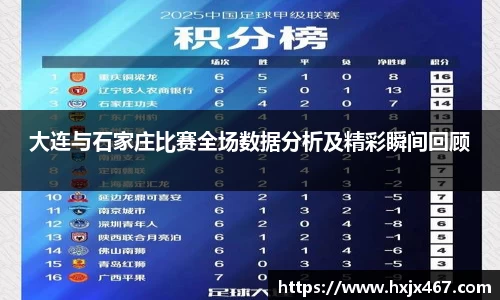 大连与石家庄比赛全场数据分析及精彩瞬间回顾